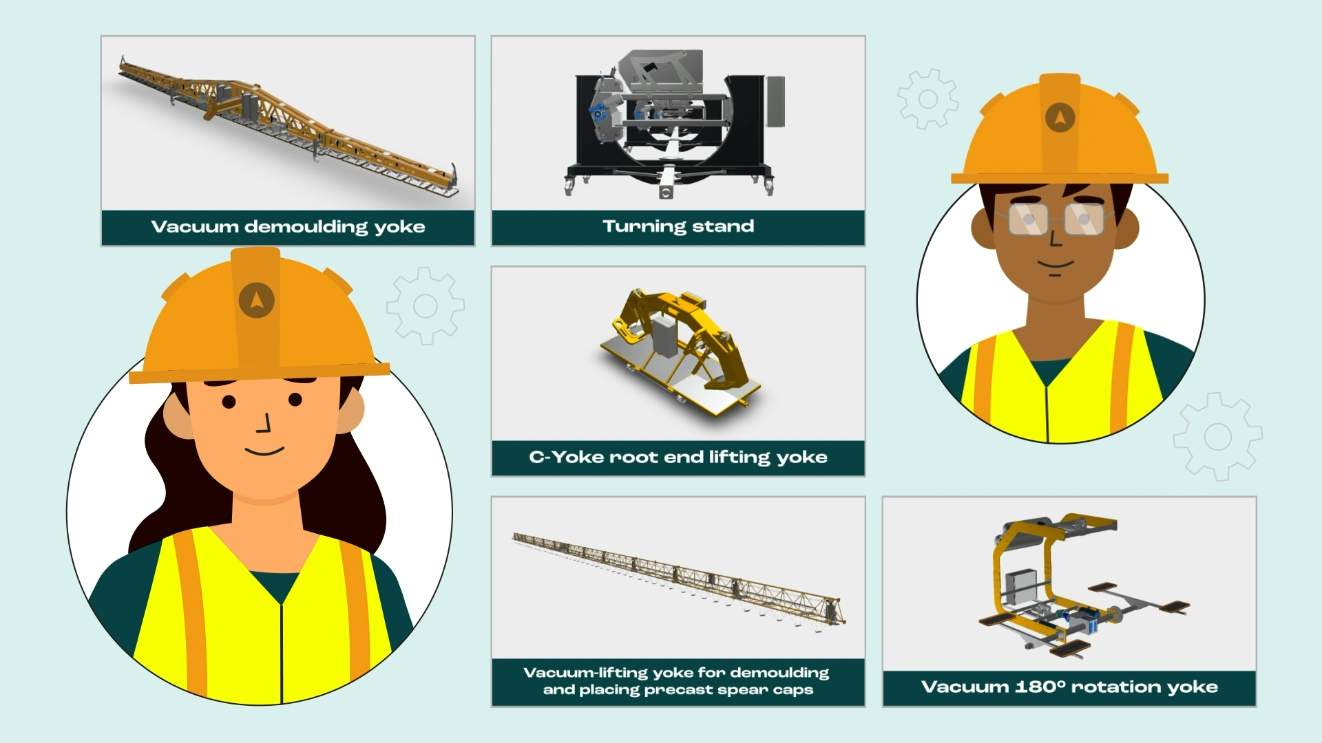Explainer Video Wind Turbine Lifting Equipment and Powerlifters